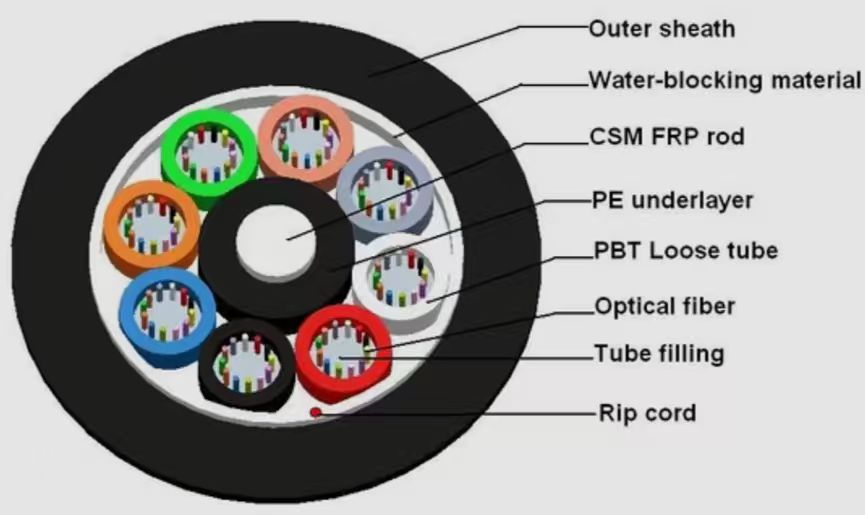 7290fcf0453cceaf702ad4209dbf90bc